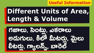 Different Units of Area, Length and Volume in Telugu | sagar talks