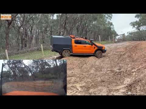 Supporter preview - a muddy climb, explained