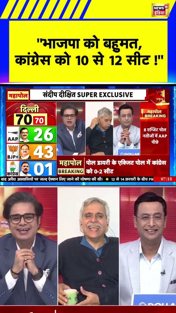 ''भाजपा को बहुमत, कांग्रेस को 10 से 12 सीट!'' | Delhi Assembly Elections 2025 | #Shorts