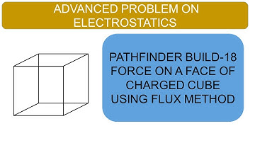 Electrostatics | Pathfinder Solutions | Force on a Face of a Charged Cube | Flux Method