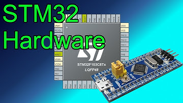 Hardware 🟣 STM32 Programming with STM32F103C8T6 (Blue Pill) C++ in STM32 Cube IDE