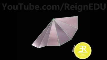 Development of Pyramid - #ReignEdu Animation Series #ED107