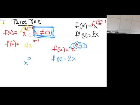 Honors PreCalculus -
