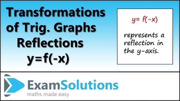 Trigonometry | Transformations of Trig Graphs - Reflection in the y-axis | ExamSolutions