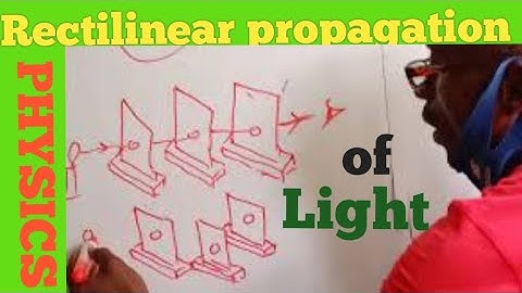 Introduction to Physics (Optics) - Rectilinear propagation of Light