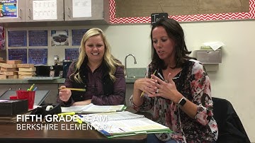 Berkshire Elementary: 5th Grade Benchmark Advance Lesson Planning