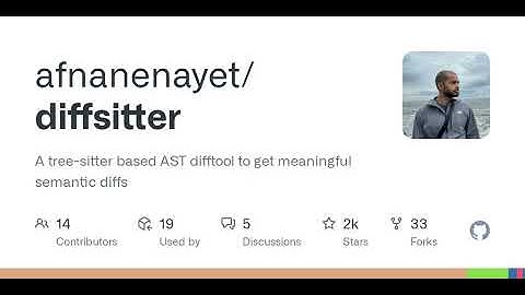 GitHub - afnanenayet/diffsitter: A tree-sitter based AST difftool to get meaningful semantic diffs