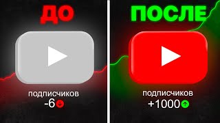 Как правильно начать ЮТУБ канал в 2024 году(Полный Гайд)