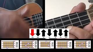 Como Tocar I Lava You Ukelele
