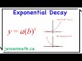 Exponential decay full lesson  jensenmathca