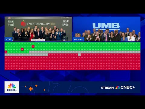 Opening Bell: May 20, 2025