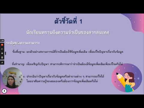 INFORMATION LITERACY STANDARDS FOR STUDENT LEARNING (มาตรฐานที่ 1)