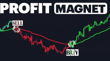 This Is the Most Accurate TradingView Indicator for Possible Profits