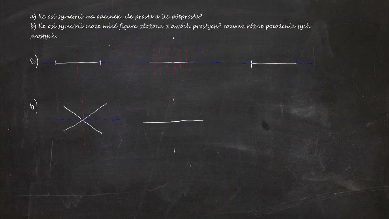 Ile Osi Symetrii Ma Odcinek a) Ile osi symetrii ma odcinek, ile prosta a ile półprosta? b) Ile osi