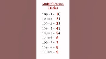 Fast Math Tricks: Calculator Not Allowed! #shorts #maths