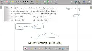 A projectile is given an initial velocity of (î + 2ĵ) m/s, where î is along the ground and ĵ is