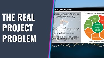 The Real Project Problem #ProjectManagement #AI #ArtificialIntelligence #ProjectSuccess