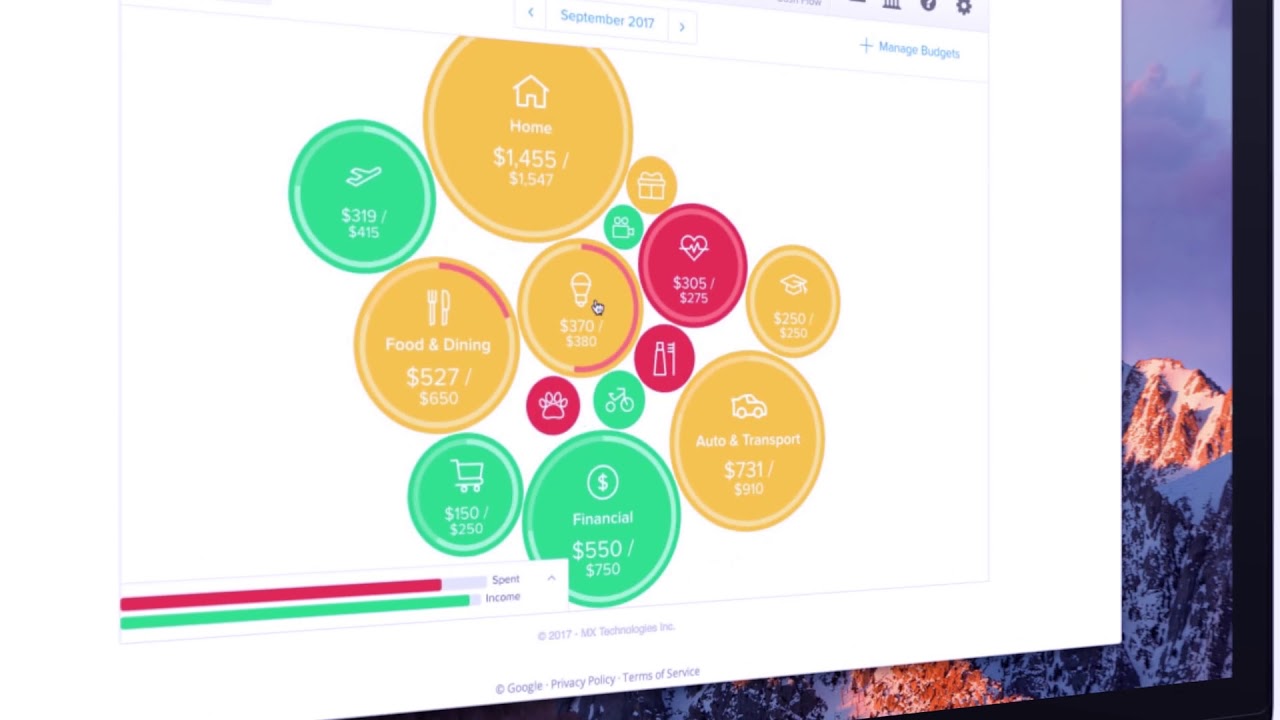 Money Management is easy! - YouTube
