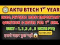 Engineering Physics Most Important Questions 1st Sem AKTU 2025 | Engineering Physics PYQ's