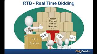 Explode your Traffic with Real Time Bidding (RTB)