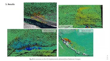 Spaceborne InSAR capabilities for monitoring ground hazards