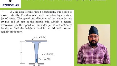 रोज की खोज with 