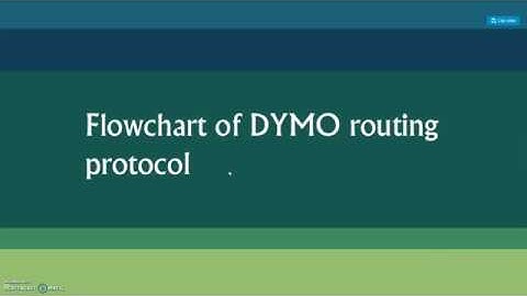 AODV & DYMO Routing Protocols
