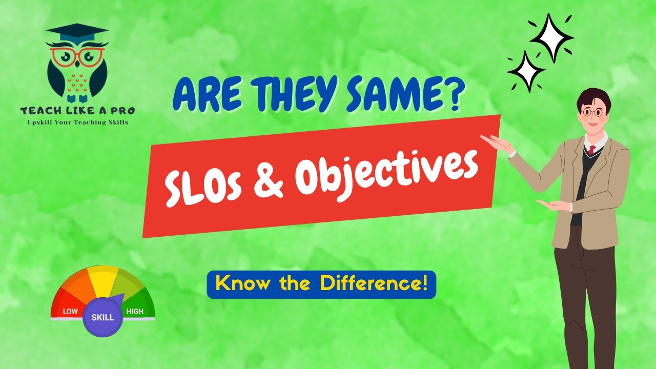 Are Objectives and SLOs same?