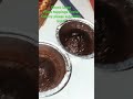#chocolate #lawas#pizzapizza #food #pizzapizzapizza #youtube #foodie #youtubeshorts #short#shorts