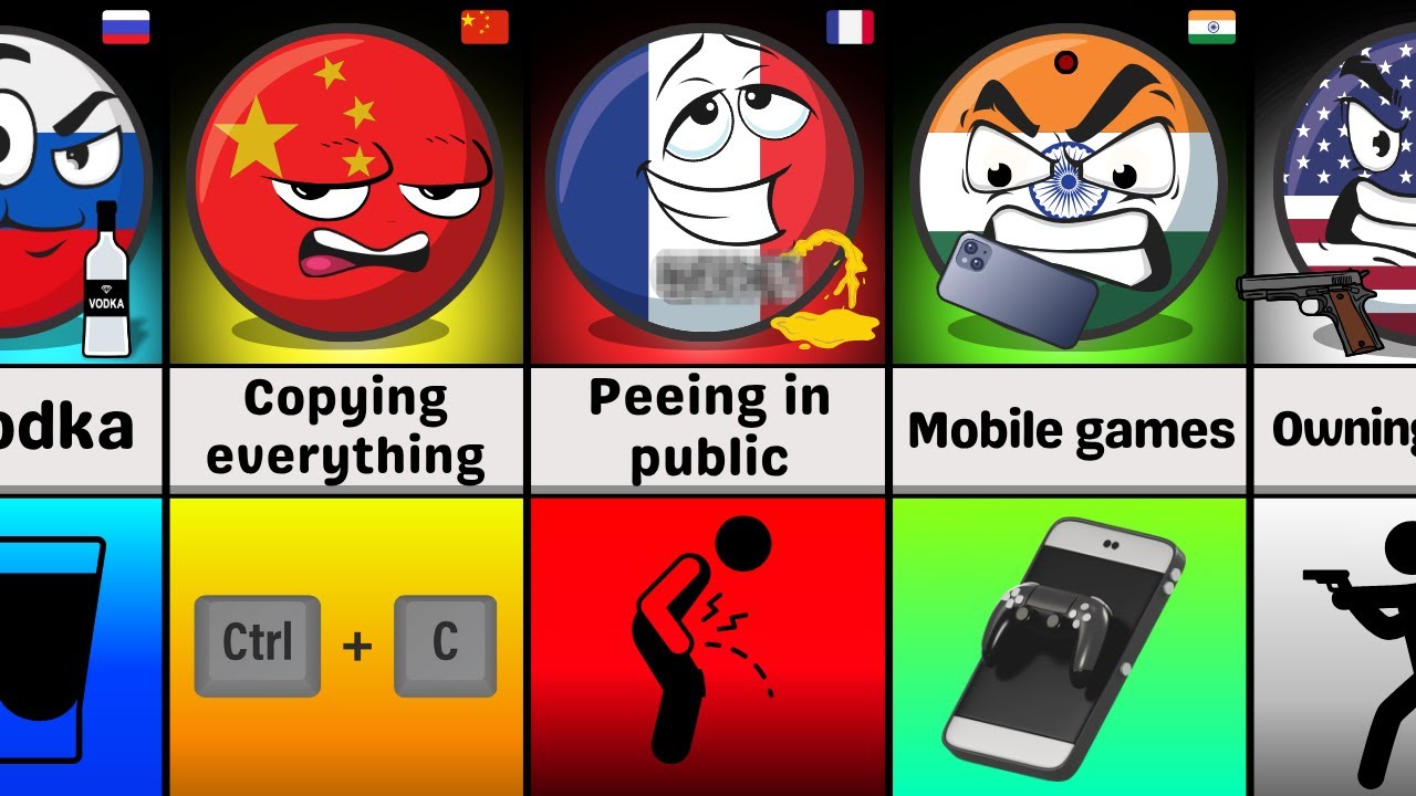 What Are People Addicted to in Different Countries? 🌍😂