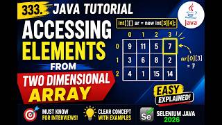333. Accessing elements from Two Dimensional Array in Java (Selenium Java 2026)