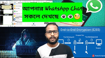 What is End-to-end encryption (E2EE) In Bangla | বাংলায়