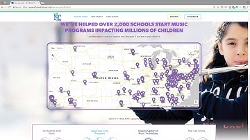 How To Use Impact Map - vh1savethemusic.org