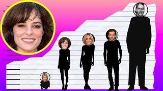 How Tall Is Parker Posey? - Height Comparison! Information