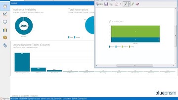 Blueprism | Region Mode