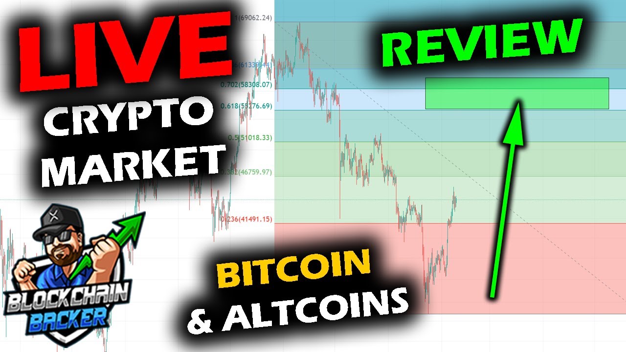 LIVE LOOK at the Altcoin Market, Bitcoin Price Chart, XRP