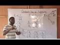 JAMB 2026 Chemistry: The ONE Thing Students DON"T Know About Graham’s Law Of Diffusion 🔥