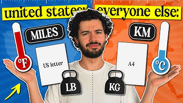 Why The U.S. STILL Doesn