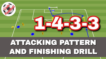 1-4-3-3 attacking pattern and finishing drill!