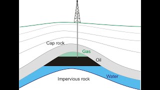 جيولوجيا البترول كما لم تراها من قيل