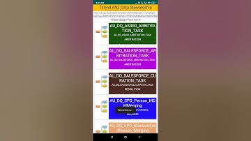 Talend Cloud API access via mobile app