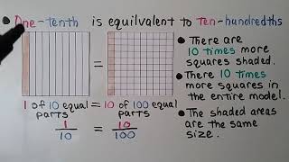 4th Grade Math 9.3, Equivalent Fractions and Decimals