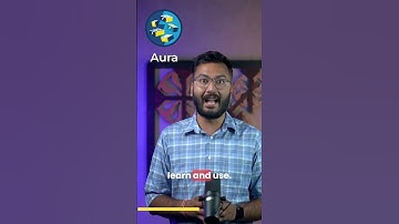 What is LWC  |  Lightning Web Components Explained (2024)