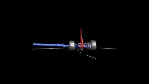 F1_RiDSdf_dl_bmpm.avi