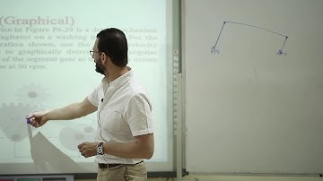 Mechanical Mechanism - Lecture 9 - Dr. Sherif Elatriby