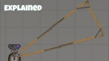 Jump rope in melon playground tutorial Explained