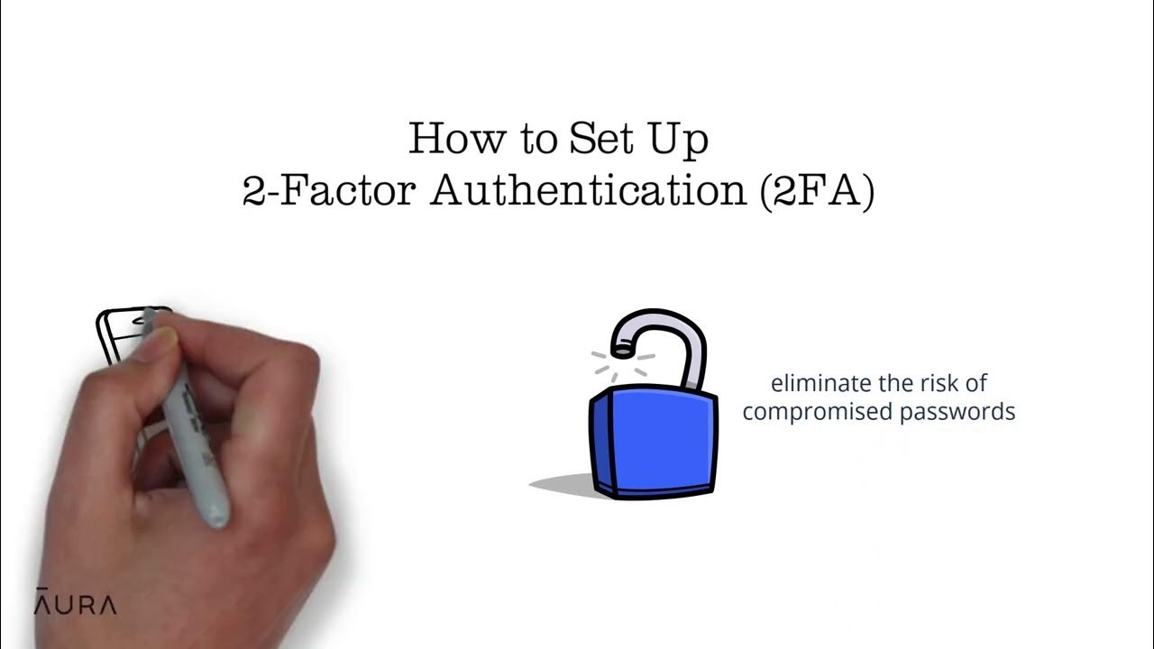How to Set Up 2-Factor Authentication (2FA) | Aura - YouTube