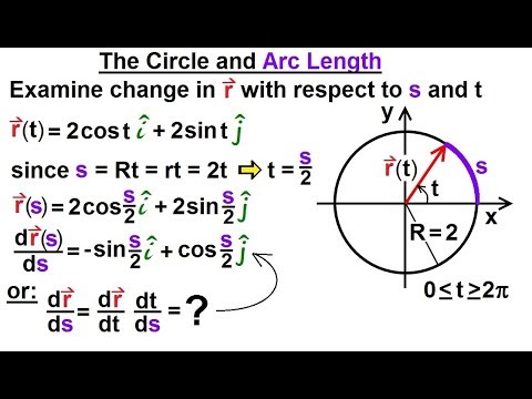length of vector 2d length of vector 2d