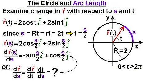 Calculus 3: Vector Calculus in 2D (28 of 39) The Circle and Finding Arc Length