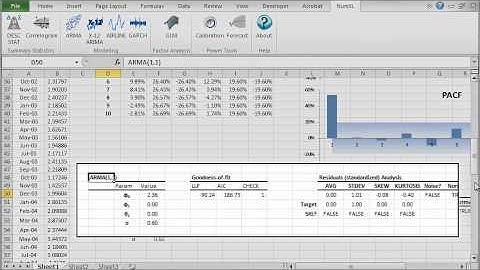 Bootcamp no. 7 - ARMA Modeling and Forecast in Excel